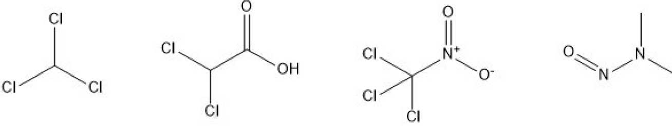Chemical structures of selected disinfection by-products: From left to right: chloroform (trichloromethane), dichloroacetic acid, chloropicrin (trichloronitromethane) and NDMA (N-nitrosodimethylamine). 
