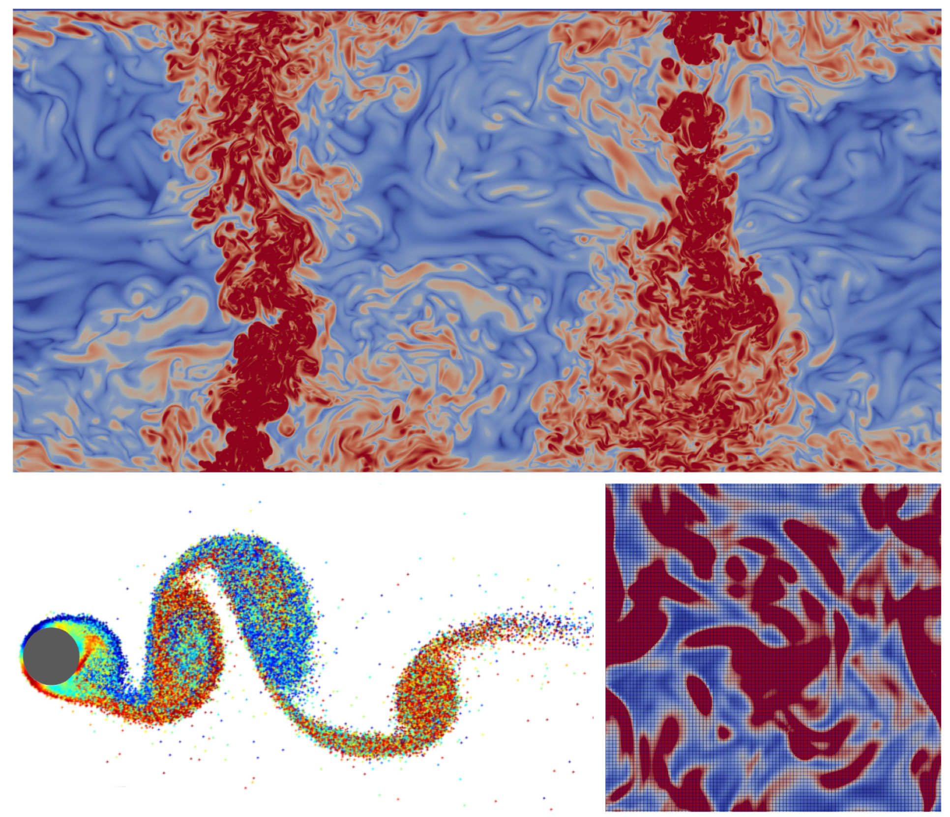 [Top] The enstrophy field from the direct numerical simulation of a confined space heated and cooled by isolated sources of buoyancy, [Bottom-left] A two-dimensional simulation of the flow around a cylinder using the discrete vortex method, [Bottom-right] The enstrophy (a measure of rotational energy) from the simulation of a turbulent thermal plume.