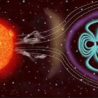 Solar Terrestrial Physics