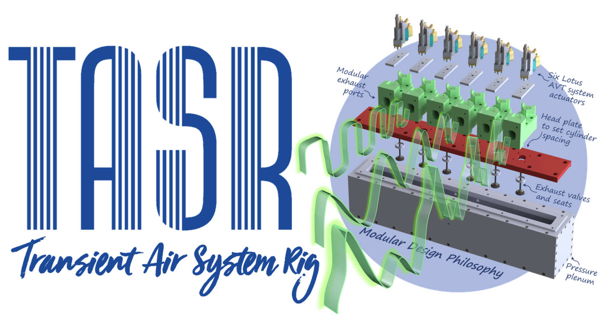 TASR: Transient Air System Rig