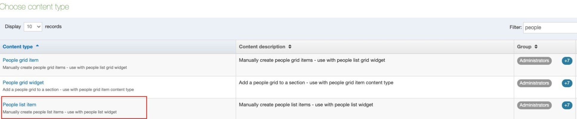 People list item in the content type list