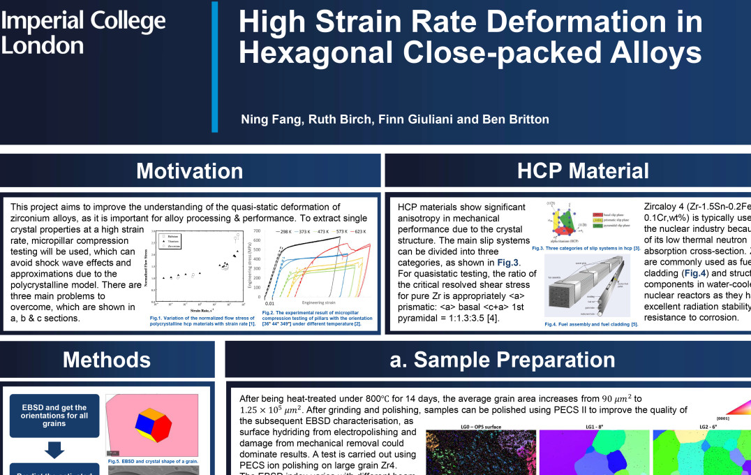 Best poster with Industrial Relevance: Ning Fang (supervised by Dr Ben Britton and Dr Finn Giuliani)