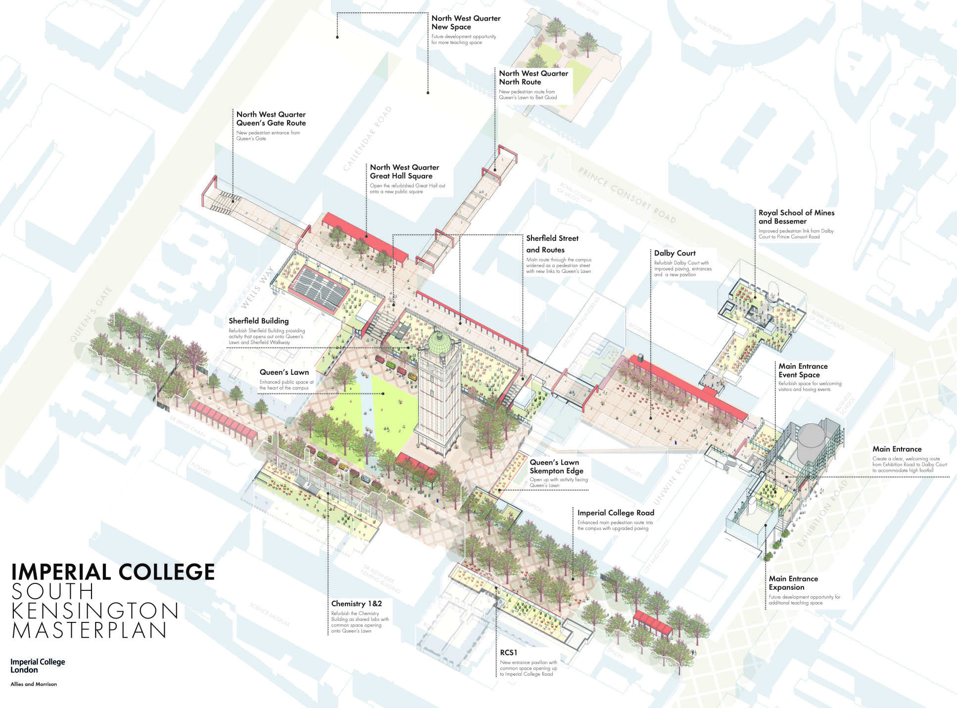 South Kensington Masterplan About Imperial College London