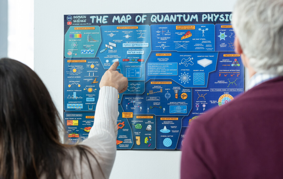 A map of Quantum Physics displayed at the event