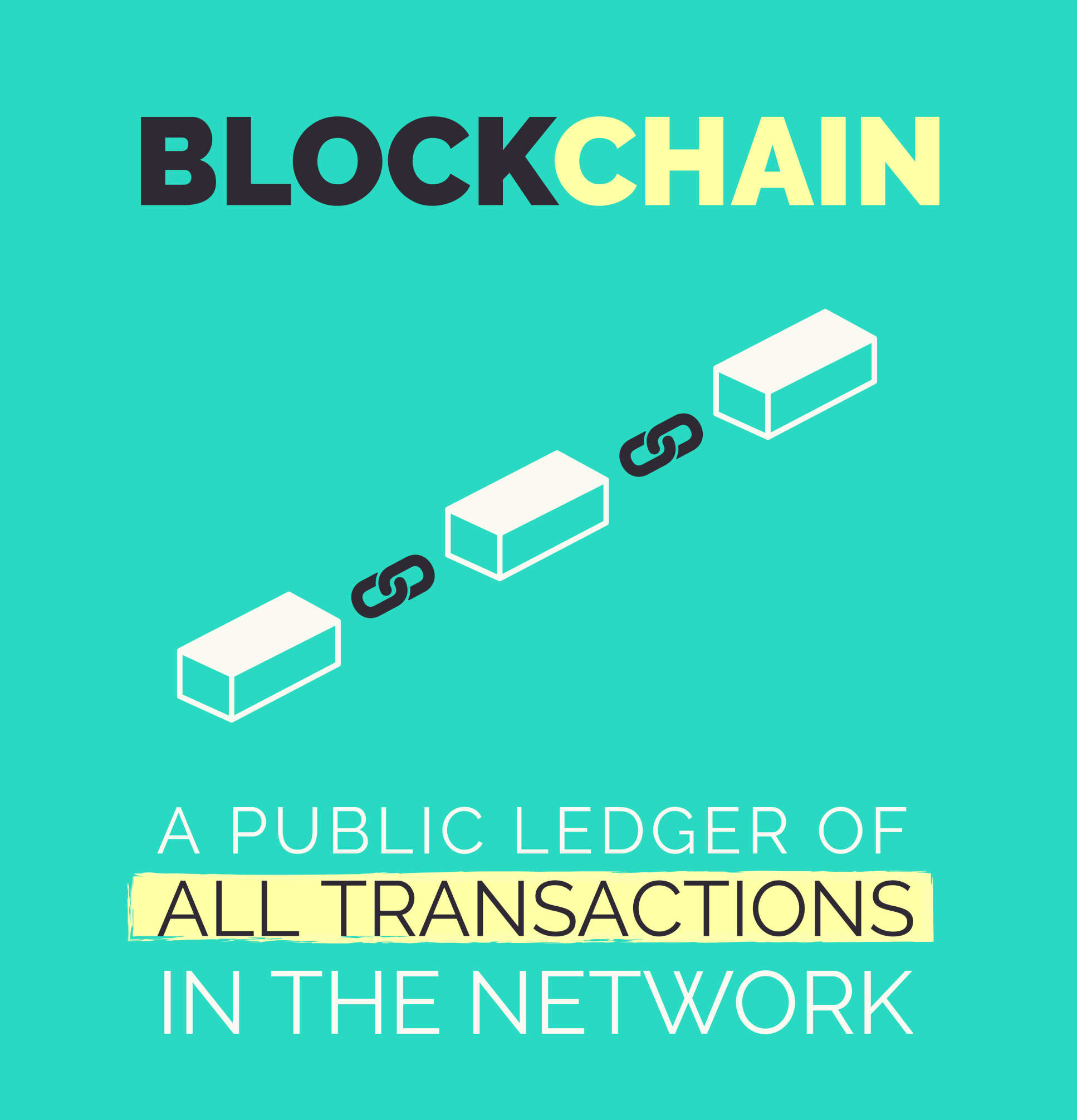 Illustration caption: Blockchain - a public ledger of all transactions in the network