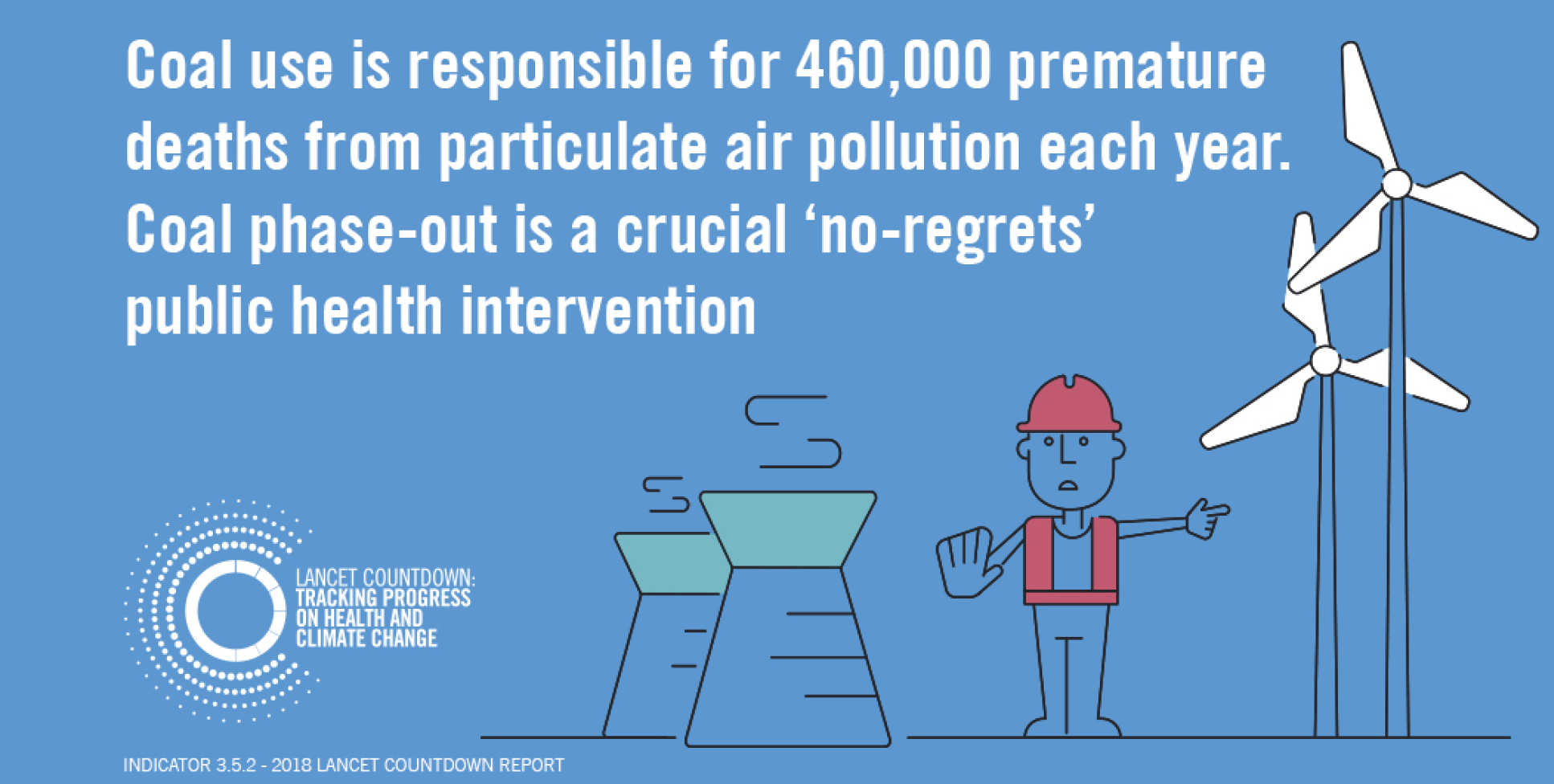 Infographic showing impact of coal on particulate air pollution