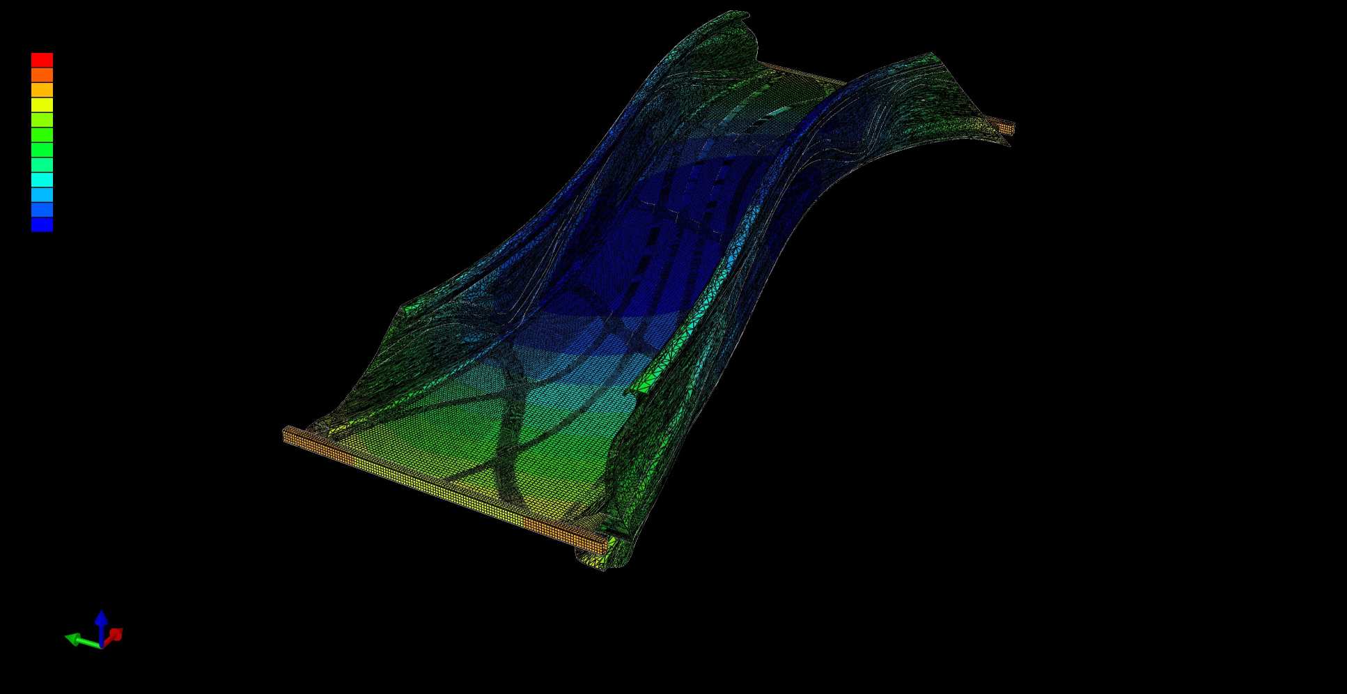 A schematic of a bridge with different colours showing pressures