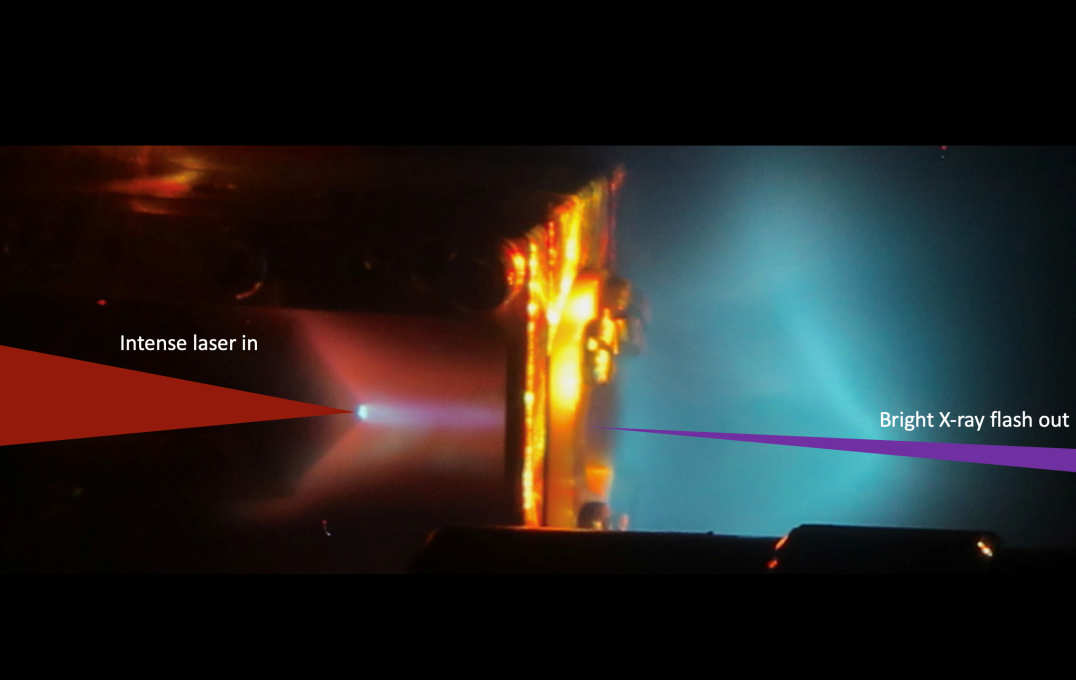 Annotated photo of a red laser entering a hole and exiting as a bright blue x-ray
