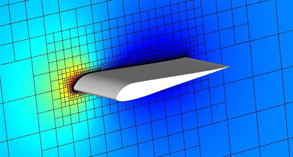 UK Fluids Conference Research groups Imperial College London