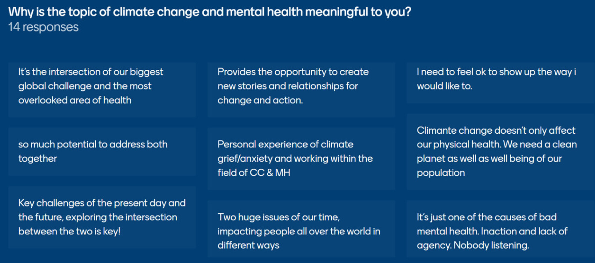 Text responses on a blue background, to the question "Why is the topic of climate change and mental health meaningful to you?"