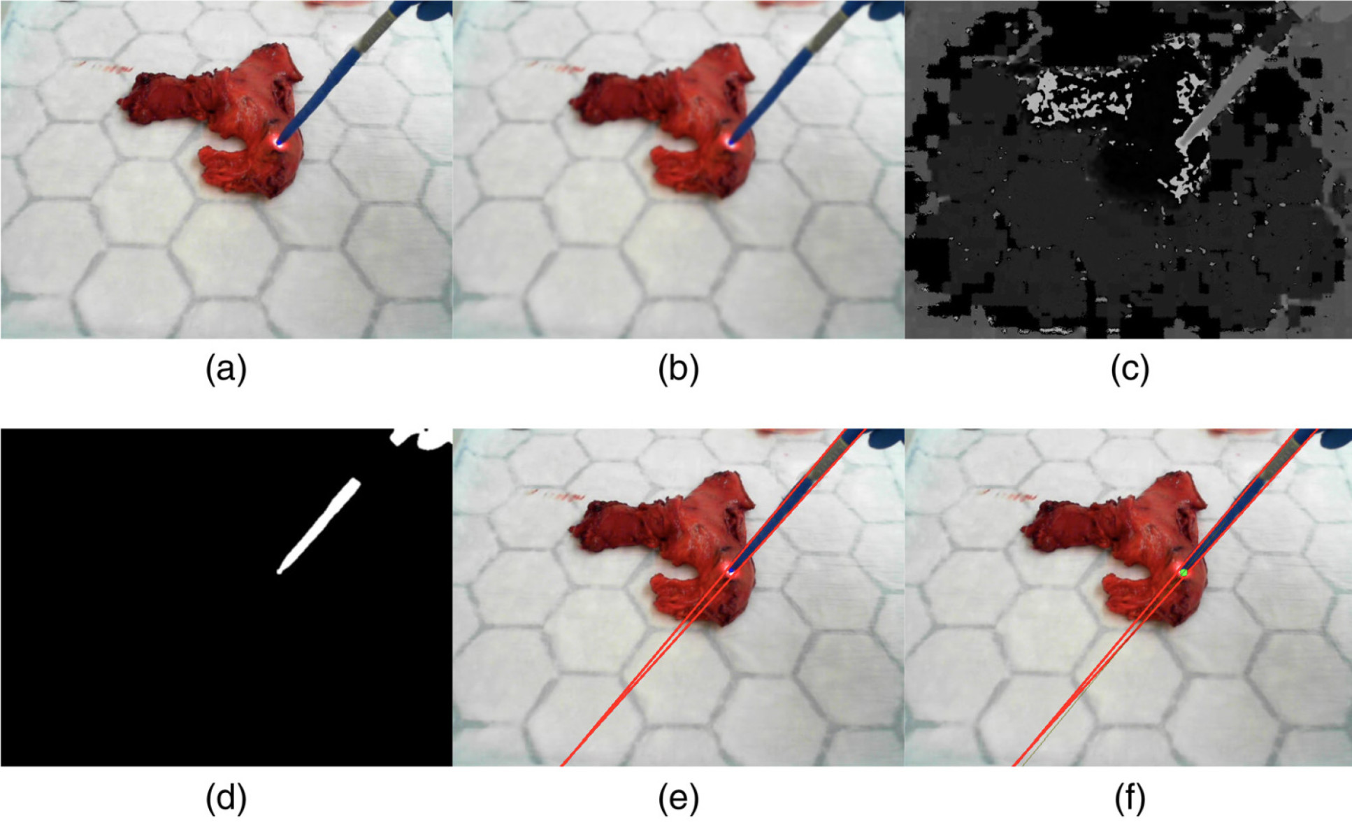 DRS probe detection workflow. (a) Example input video frame. (b) Blurred frame. (c) Hue channel of the blurred input frame. (d) Binary mask result of HSV segmentation. (e) Detected edge lines of the probe. (f) Detected tip point of the probe.