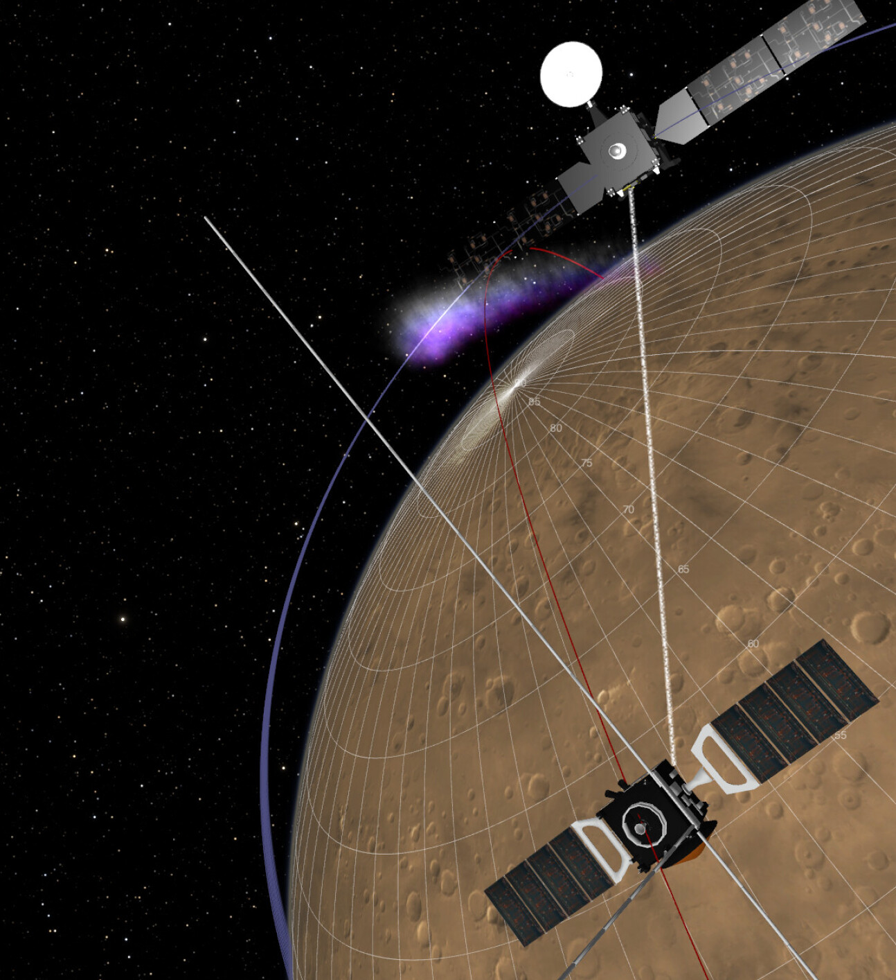 Illustration of two spacecraft above Mars, with lines between them