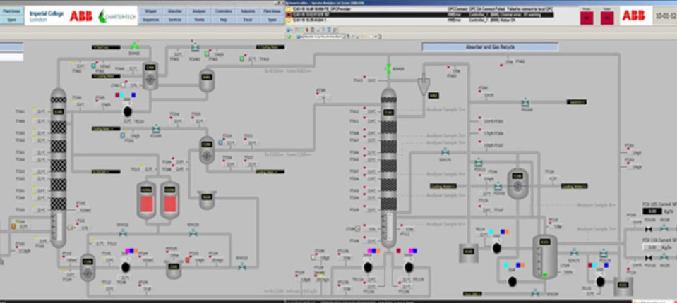 Process Automation | Research groups | Imperial College London