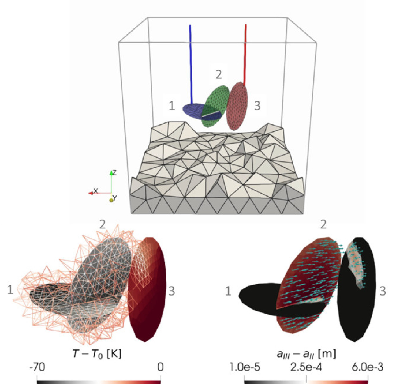 Images from Prof Berre's research