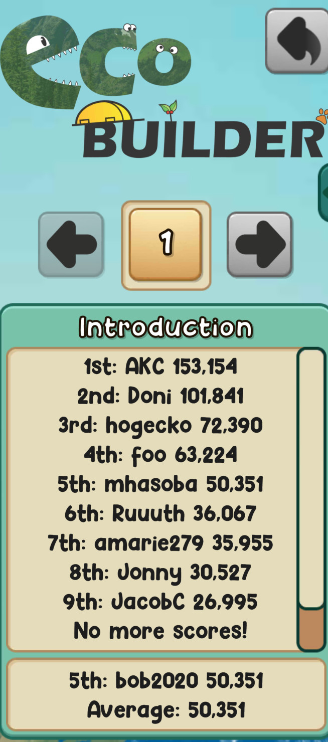 Screenshot of game play showing leaderboard statistics
