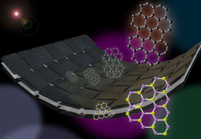 Illustration of a woven fabric surrounded by graphene molecules