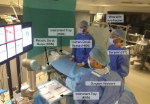 A Novel Smart Operating Room Concept: Gaze-Controlled Based Robotic Scrub Nurse