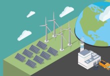 Imperial refreshes free online courses on shift to a low-carbon energy system