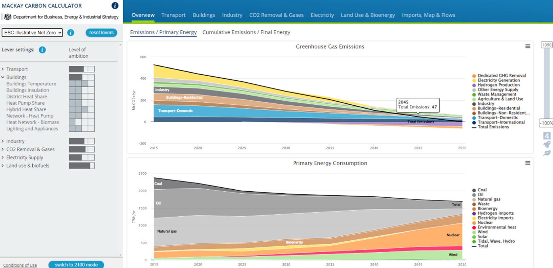 UK MacKay Carbon Calculator