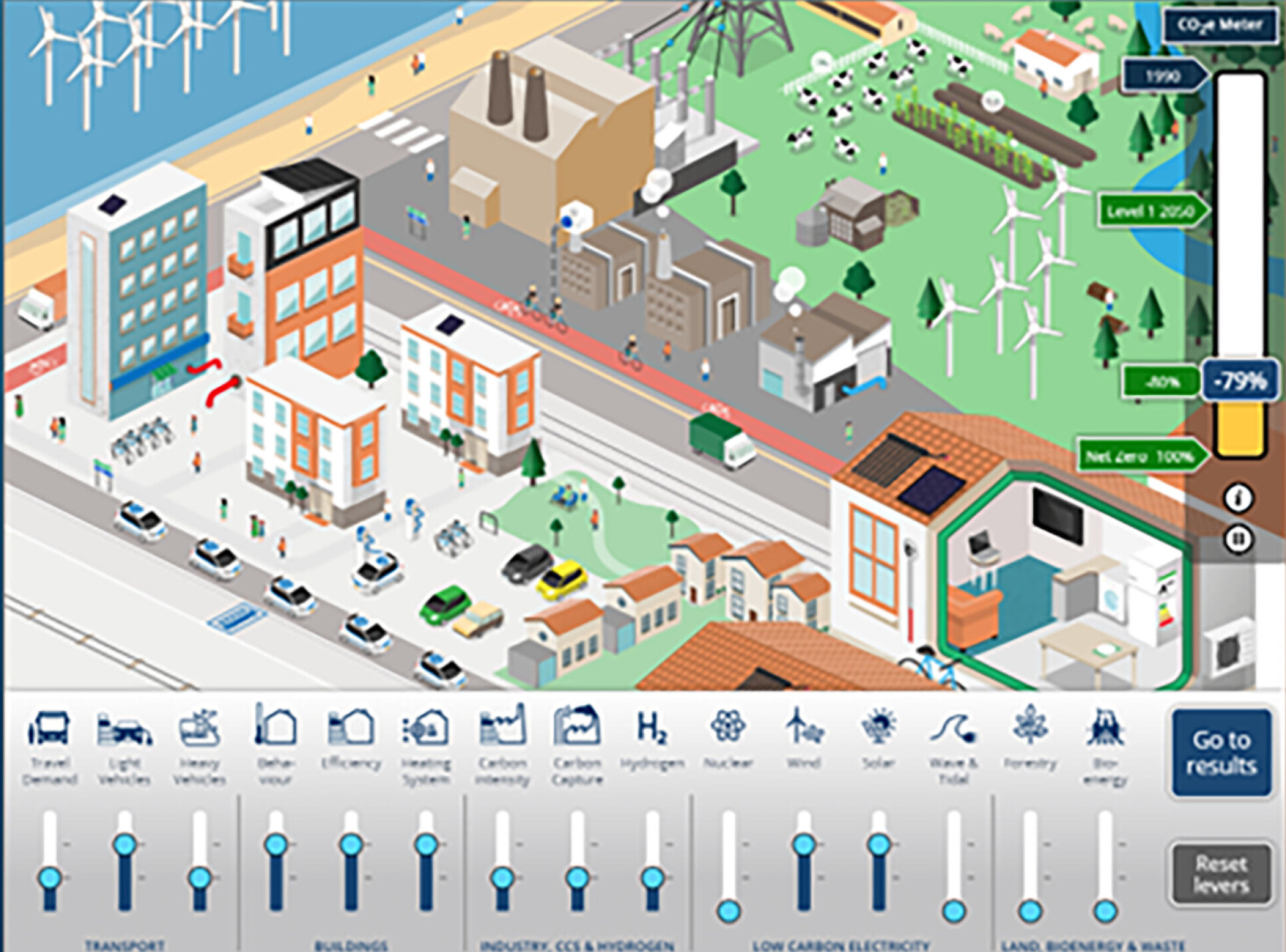 UK’s My2050 tool image