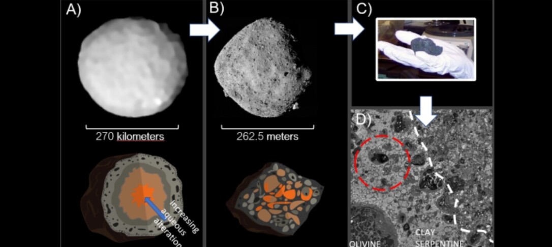 Image showing the evolution of a C-type asteroid