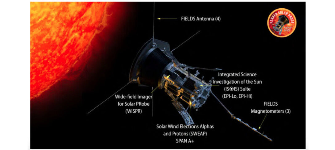 Parker Solar Probe and FIELDS instrument suite