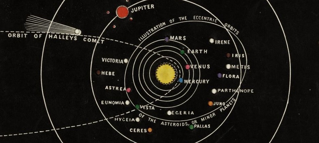 Engraving. Astronomical Diagram. Transparent Solar system, displaying the planets with their orbits u00a9 The Board of Trustees of the Science Museum, London