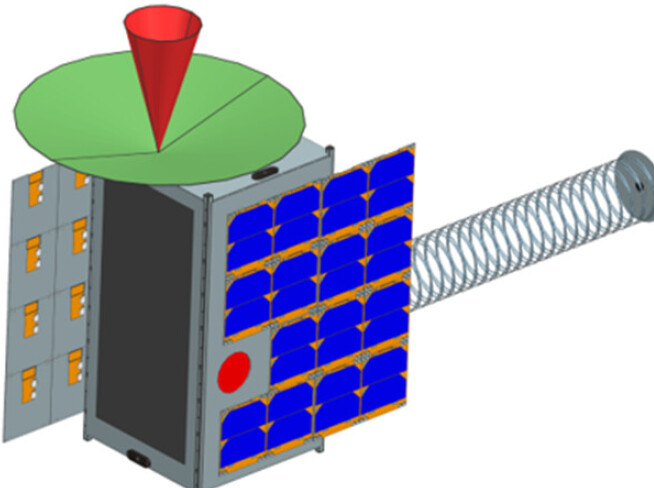 Diagram showing the mission equipment