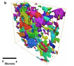 Catalyst porosity 2