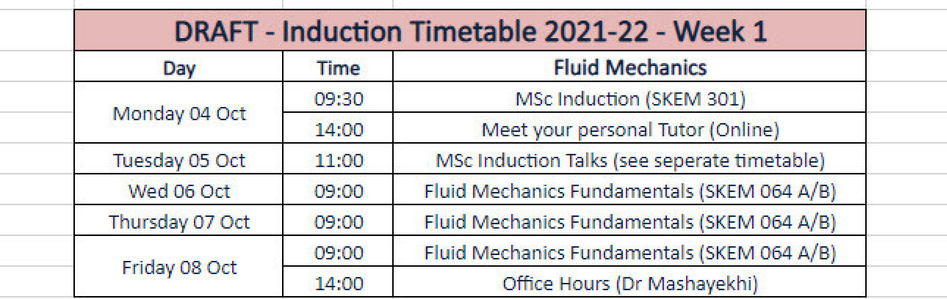 Fluid Mechanics Cluster Induction