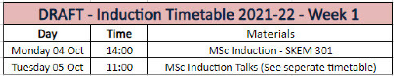 Materials Cluster Induction