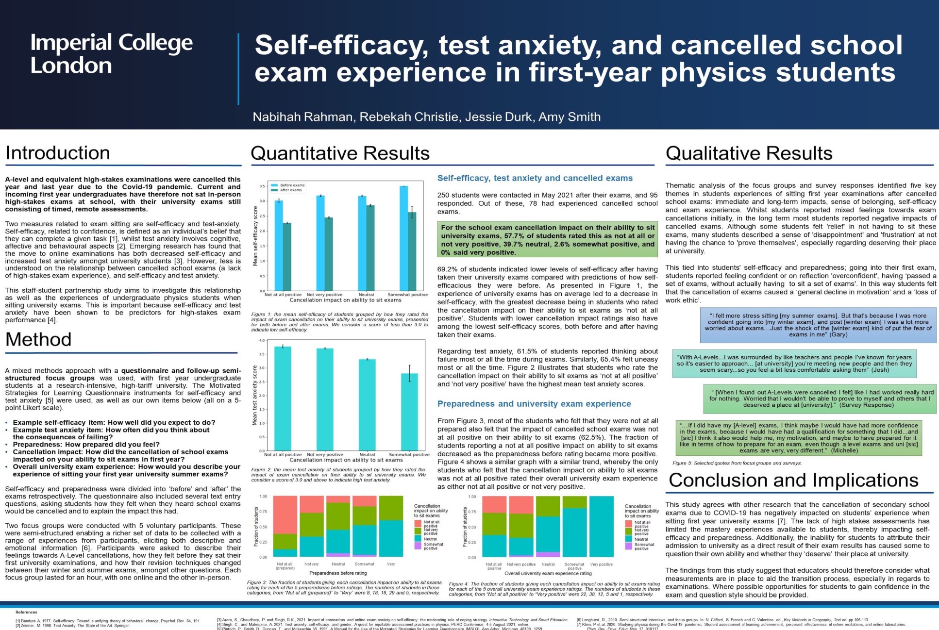 Poster presented at ViCEPHEC