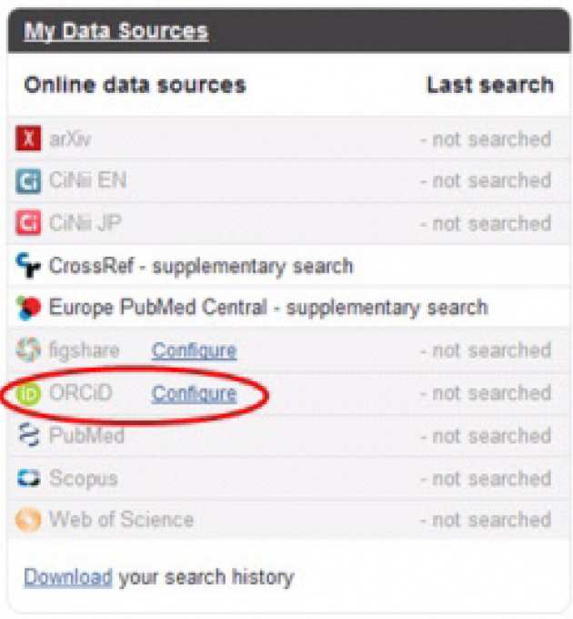 ORCID screen image showing My Data Sources