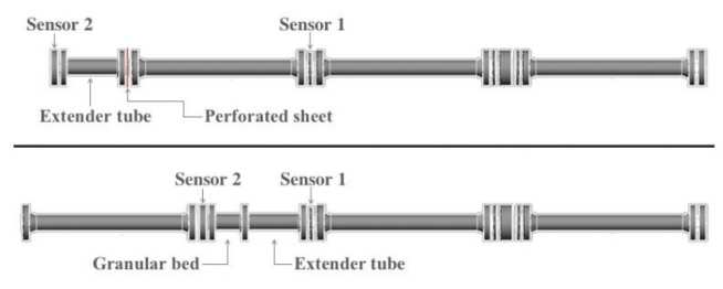 Figure 22