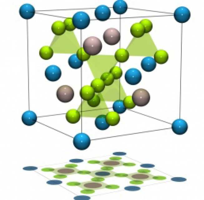   Crystal structure of the ordered AlFeBe4 phase