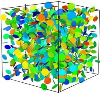 Figure 3. Preliminary simulation aiming to reproduce the results of Ebrahimi et al., 2014