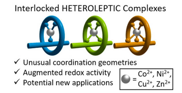 Interlocked HETEROLEPTIC Complexes