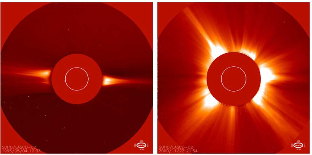 The following two images from the LASCO coronagraph onboard the SOHO spacecraft, one from solar minimum activity in 1996 and the other from the present solar maximum, give a qualitative impression that the above diagrams are correct: