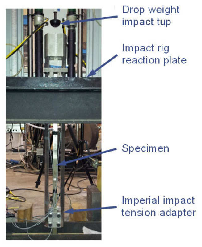 Fig 2: Imperial College Impact tension adapter with specimen in place for testing