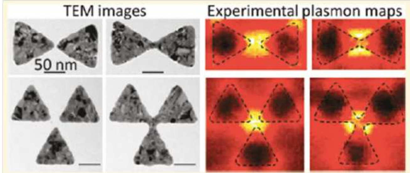 Electron microscope (left) and plasmon field distribution (right) images of nanoantennas