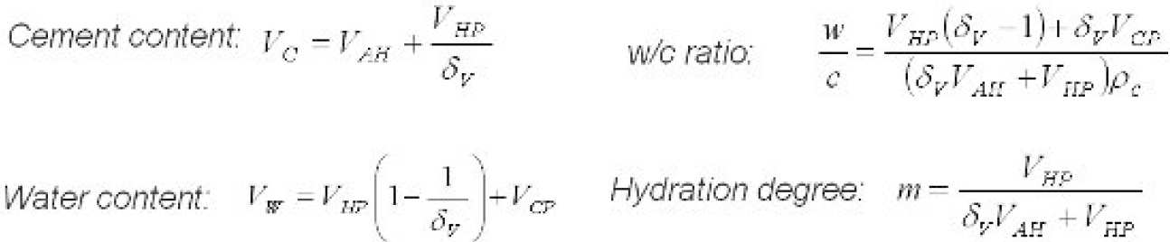 Water ratio calculation