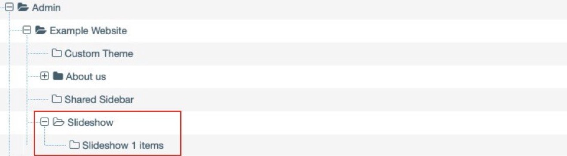 Site structure showing the Slideshow hidden section