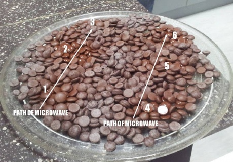 Melting chocolate in the microwave can tell us about the speed of light