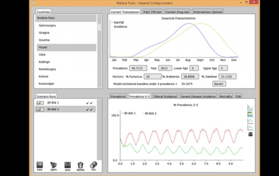 Screenshot from the Malaria Tools software