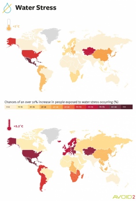 Increased water stress - infographic