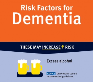 Click here to see the full list of factors that affect your dementia risk 