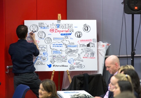 man standing at board drawing images summarising the discussion