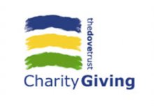 Fundraising website CharityGiving shut down