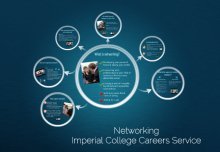 New Careers Service Resource for Brilliant Networking