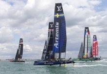 Researchers reveal how the America's Cup teaches businesses about rivalry